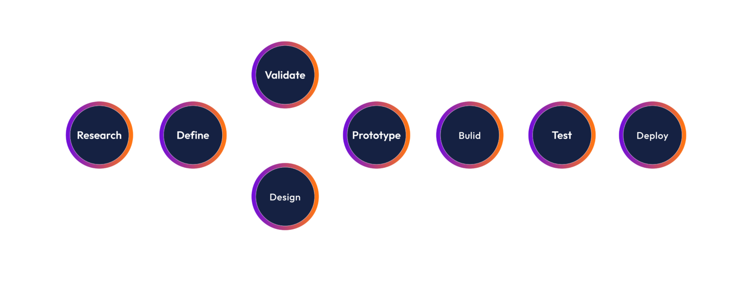 Elementor #34157 - Newsglo